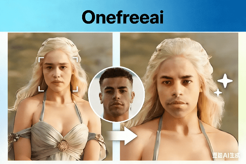 Stable 1080p Photo Face Swap Quality